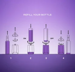 Alien Eau de Parfum (Refillable)