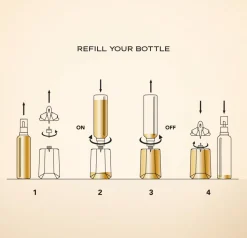 Alien Goddess Refill Eau de Parfum