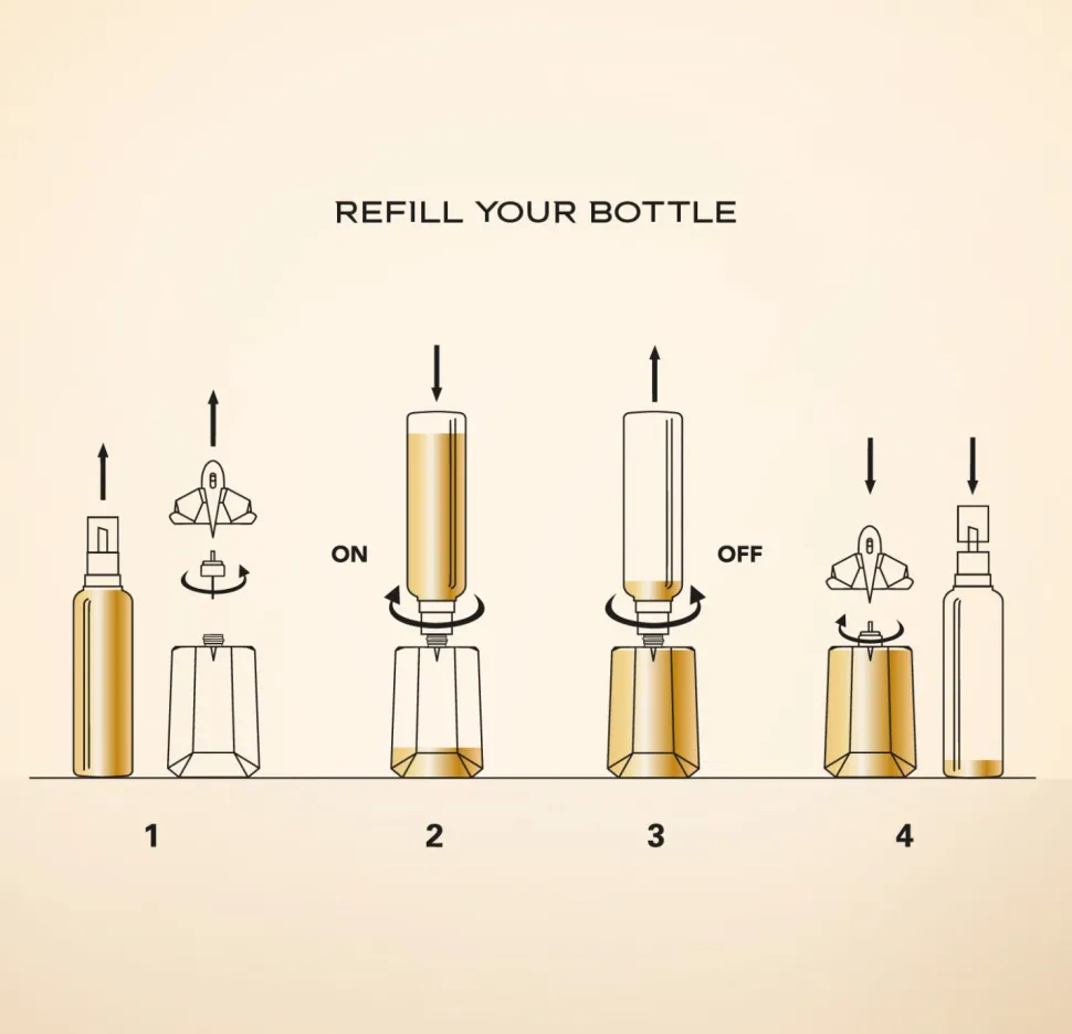 Alien Goddess Refill Eau de Parfum