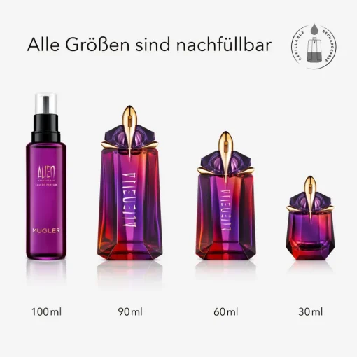 Alien Hypersenses Eau de Parfum (Refillable)