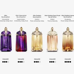 Alien Hypersenses Eau de Parfum (Refillable)
