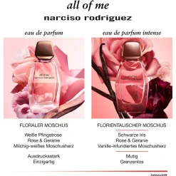 all of me Eau de Parfum Intense