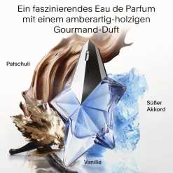 Angel Eau de Parfum (Refillable)