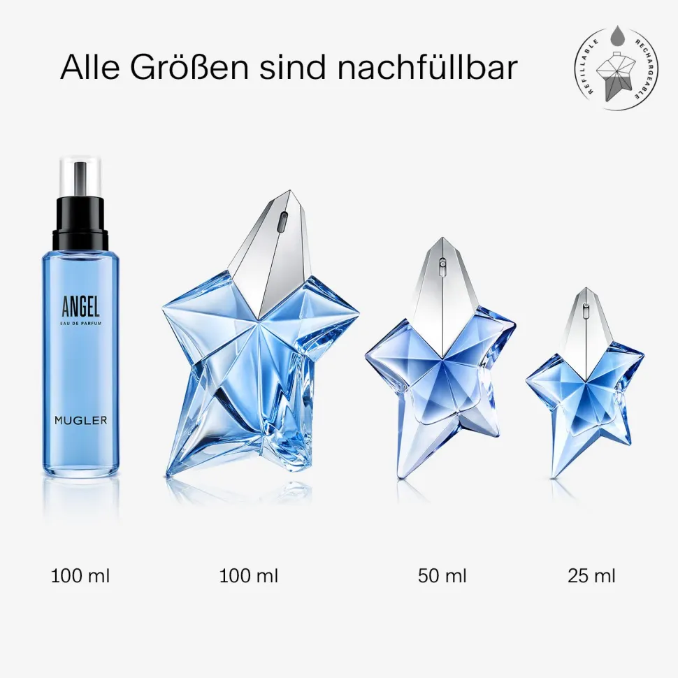 Angel Eau de Parfum (Refillable)