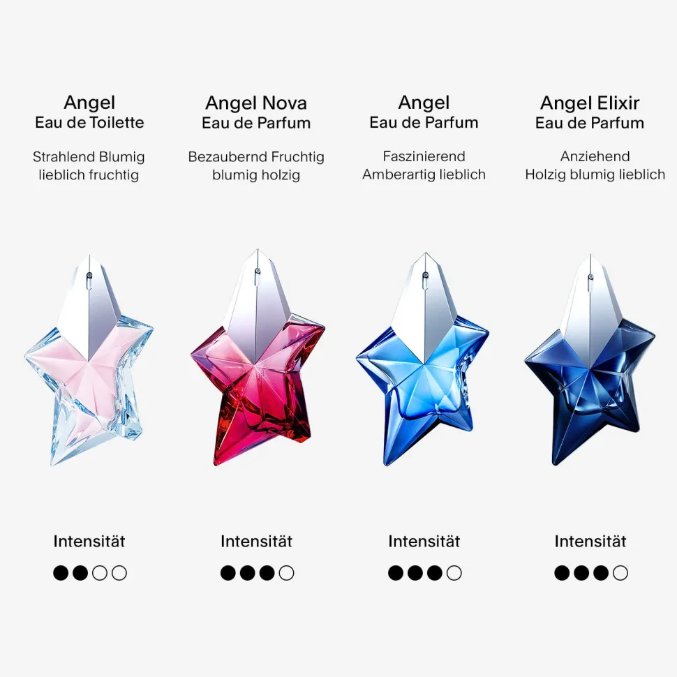 Angel Eau de Parfum (Refillable)