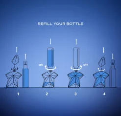 Angel Eau de Parfum (Refillable)