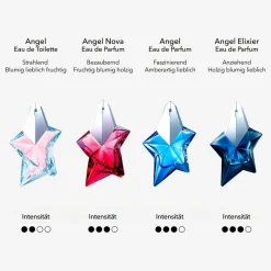 Angel Elixir Eau de Parfum (Refillable)