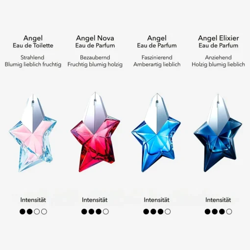 Angel Elixir Eau de Parfum (Refillable)