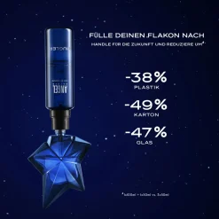Angel Elixir Eau de Parfum (Refillable)