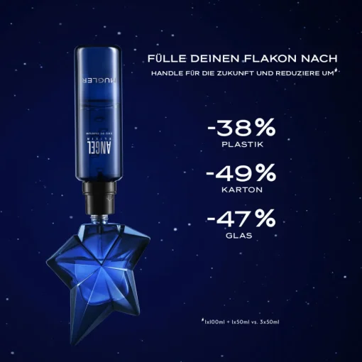 Angel Elixir Eau de Parfum (Refillable)