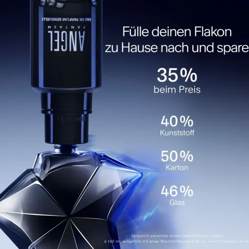 Angel Fantasm Eau de Parfum Refill