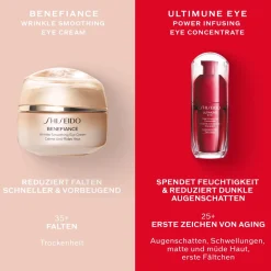 Benefiance Wrinkle Smoothing Eyecream