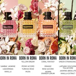 Born in Roma Donna Intense Eau de Parfum