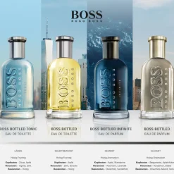 Bottled Eau de Toilette
