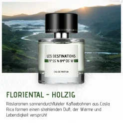 Costa Rica Eau de Parfum