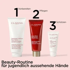 Crème Mains Multi-Intensive