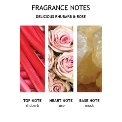 Delicious Rhubarb & Rose Fine Liquid Hand Wash Refill Pouch