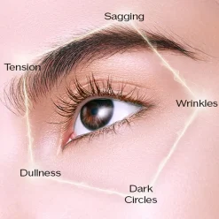 Future Solution LX Legendary Enmei Ultimate Brillance Eye Cream