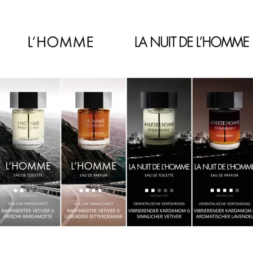 L'Homme Eau de Parfum