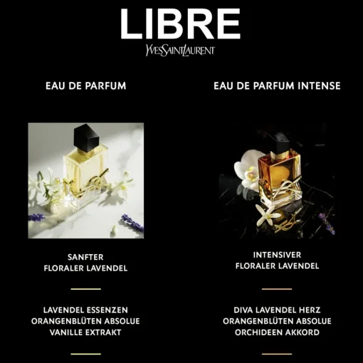 Libre Eau de Parfum Intense