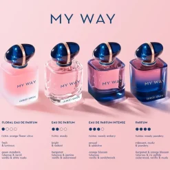 My Way Eau de Parfum