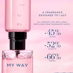 My Way Eau de Parfum Refill