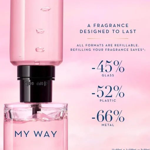 My Way Eau de Parfum Refill