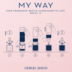 My Way Eau de Parfum Refill