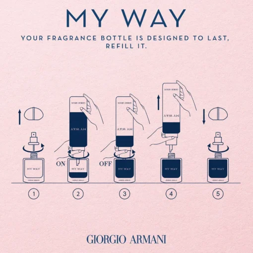 My Way Eau de Parfum Refill
