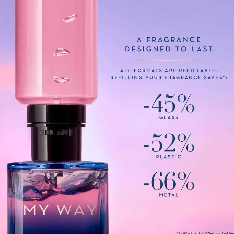 My Way Le Parfum