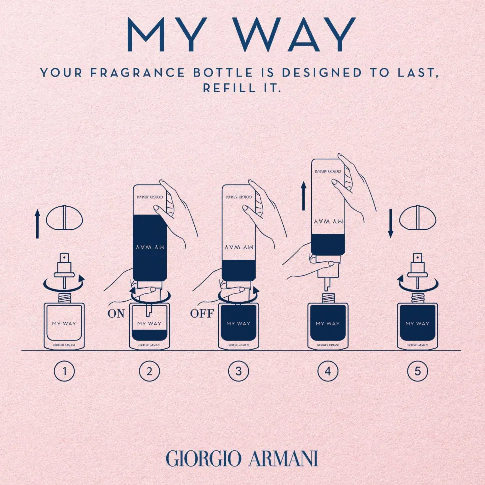 My Way Le Parfum