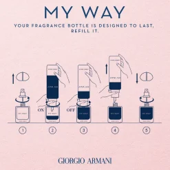 My Way Le Parfum Refill