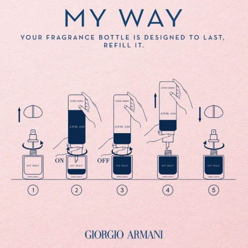 My Way Le Parfum Refill