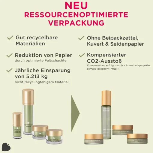 NATUROYALE Lifting Serum
