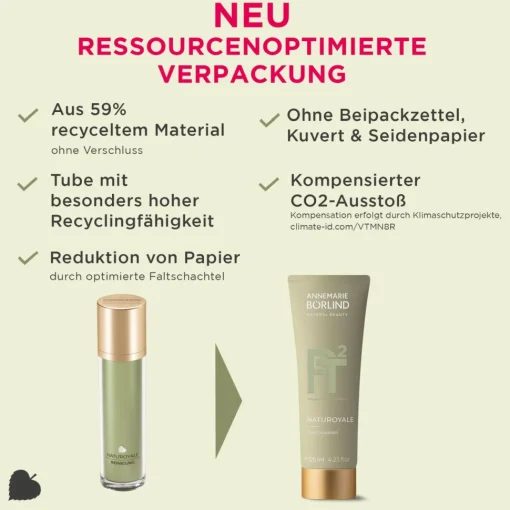 NATUROYALE Silky Cleanser
