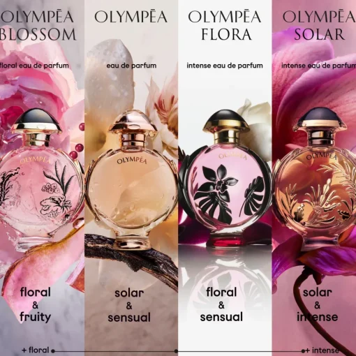 Olympéa Flora Eau de Parfum Intense