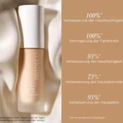 Perfect Matte Serum Foundation