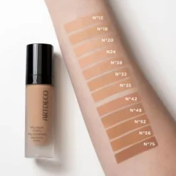 Perfect Teint Foundation