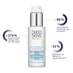 PIGMENTCARE Anti-Pigmentflecken-Serum