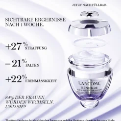 Rénergie H.P.N. 300-Peptide Cream