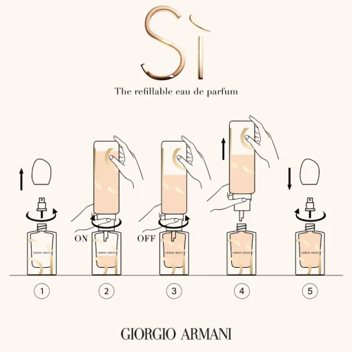 Sì Eau de Parfum Refill
