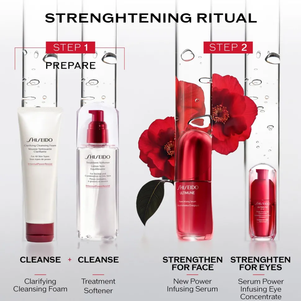 Ultimune Power Infusing Serum 4.0