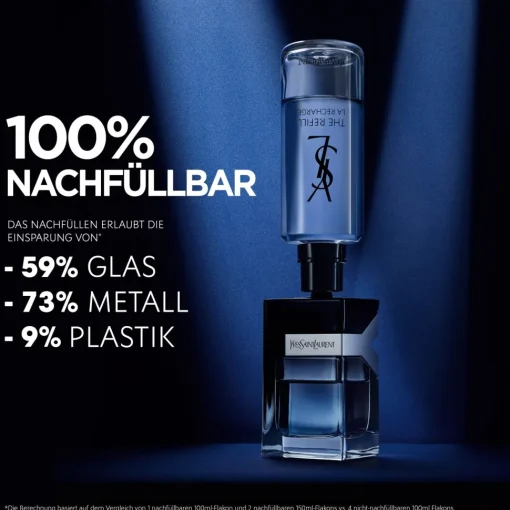 Y Eau de Parfum Refill